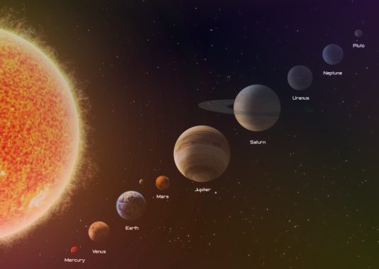 Solar system. Elements of this image furnished by NASA